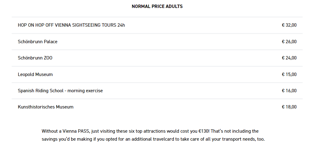 Vienna Pass Vienna Pass Review: Is Vienna Pass Worth It