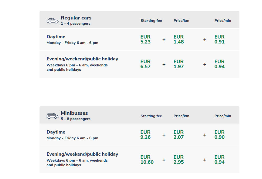 Is There Uber in Copenhagen? A Look at Ride-Sharing in the Danish Capital - Viggo, Hailing Cabs...