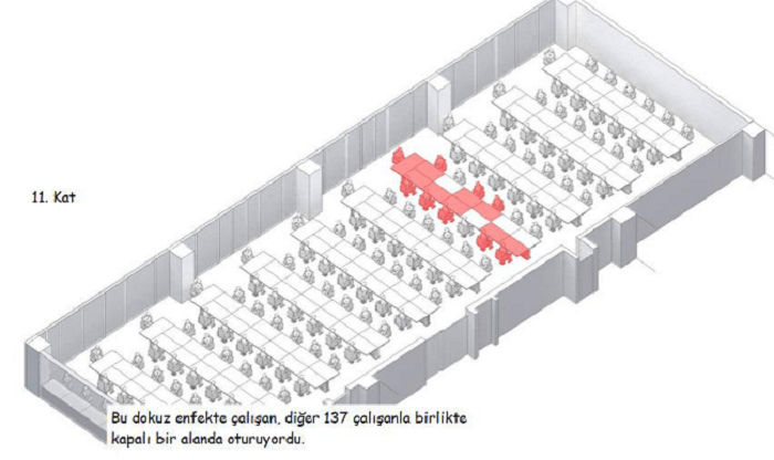 covid-19 bulaşma