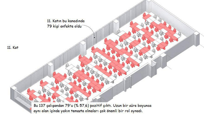 korona ne zaman bitecek