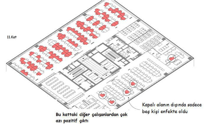 korona nasıl bulaşır