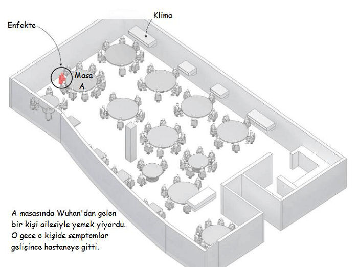 korona bulaşır mı
