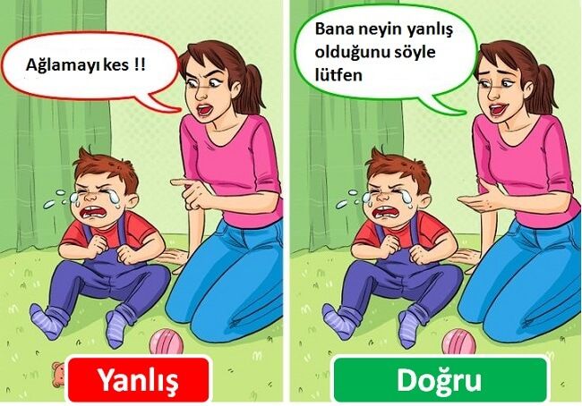 inatçı çocuklara nasıl davranmalı