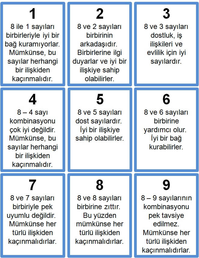 kader sayımı hesaplamak