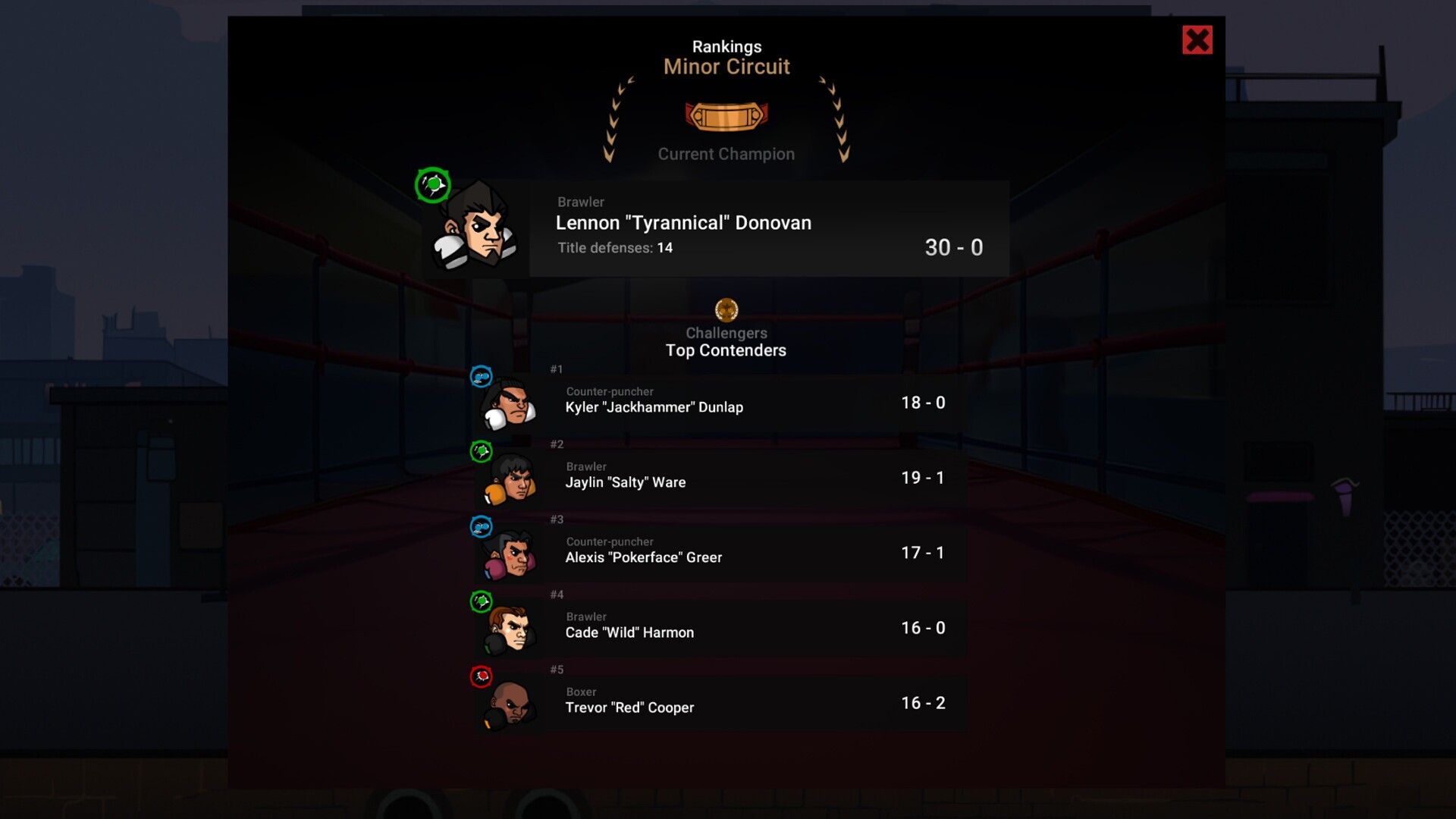 Boxing School 2