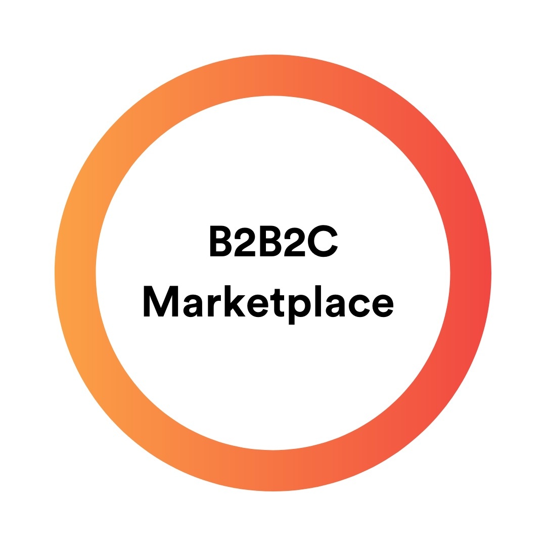 B2B2C marketplace