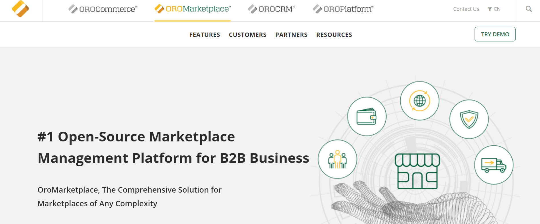 OroMarketplace marketplace platform