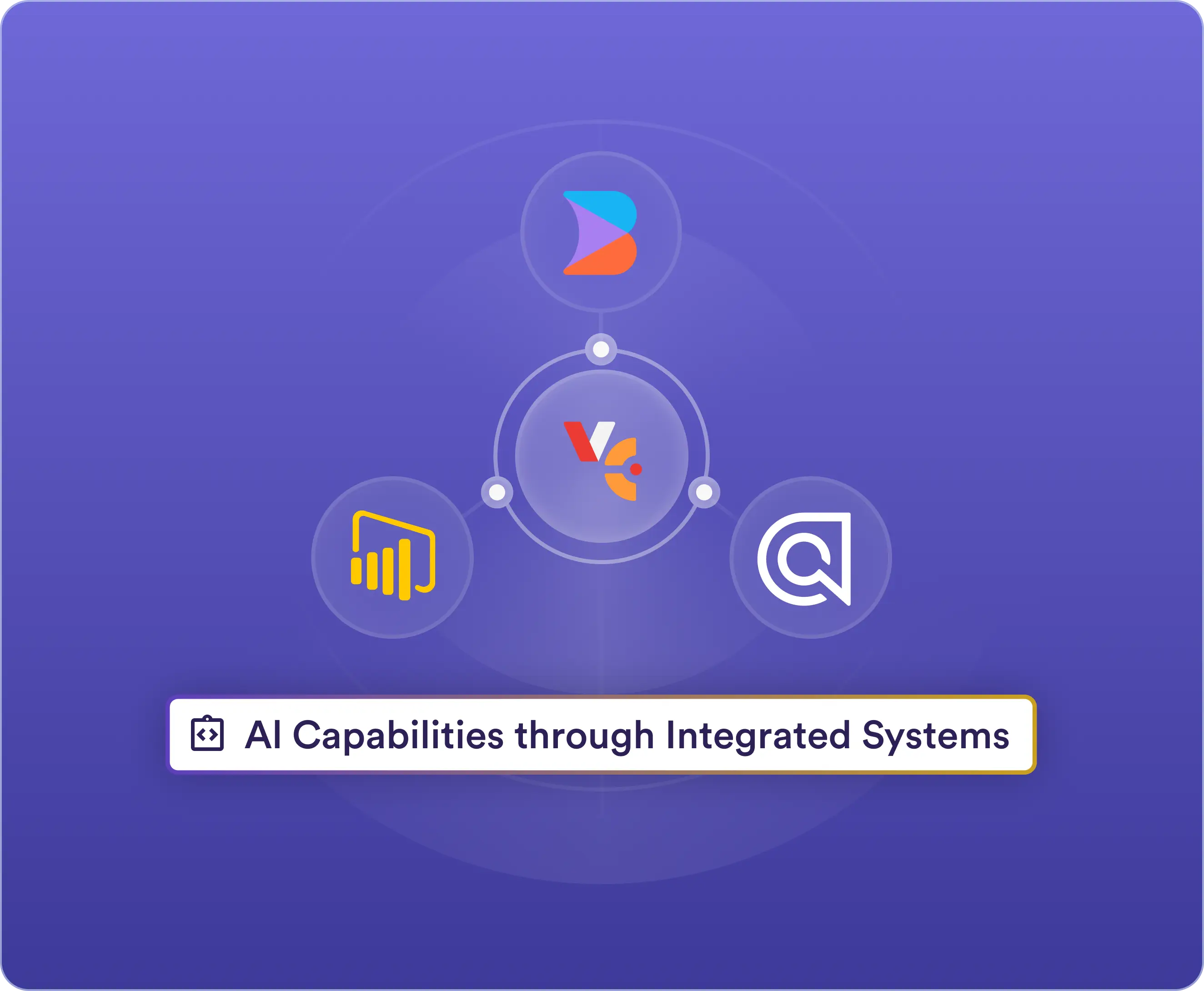 Out-of-the-Box Integrations