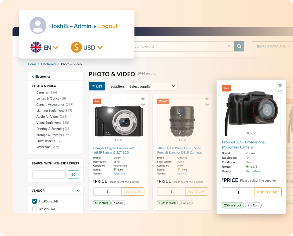 Build Bespoke, Localized Frontends
