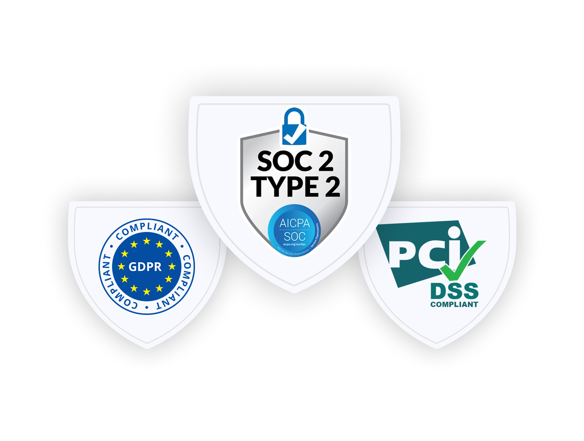 Future-Proof Integration