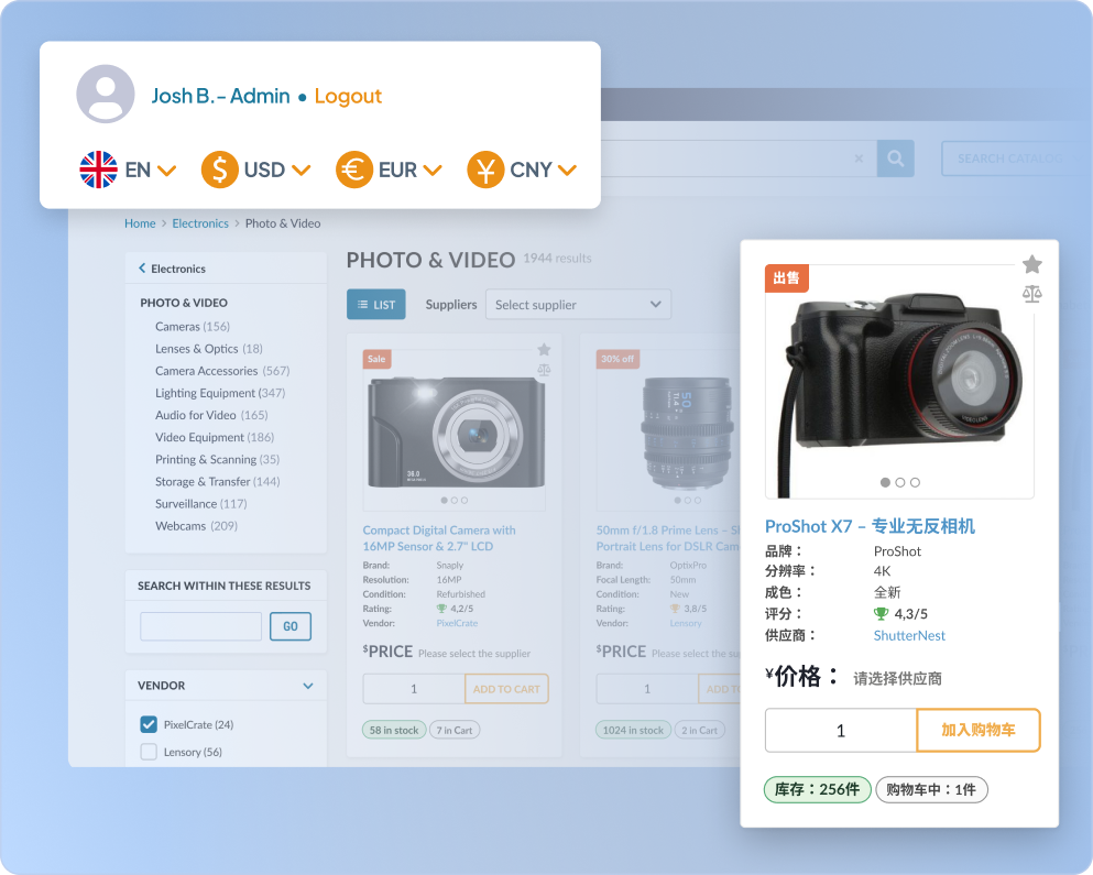 Multinational Commerce 