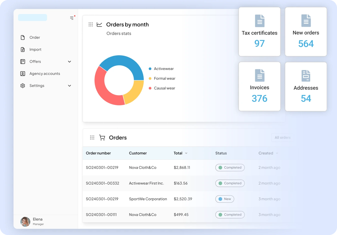 Vendor Distributor Portal 