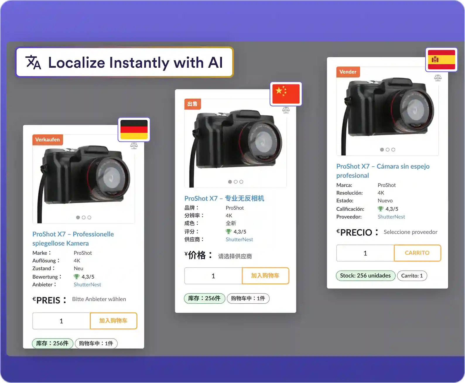 AI-Powered Localization