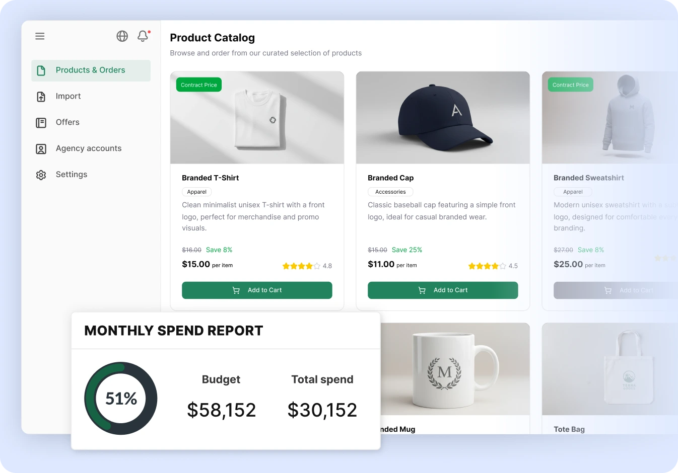 B2B Self-Service Portal