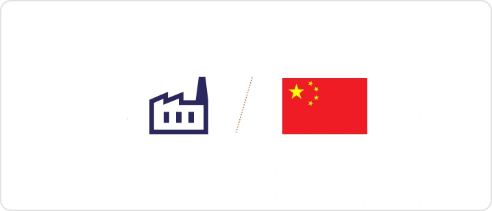 Global Manufacturing Enterprise