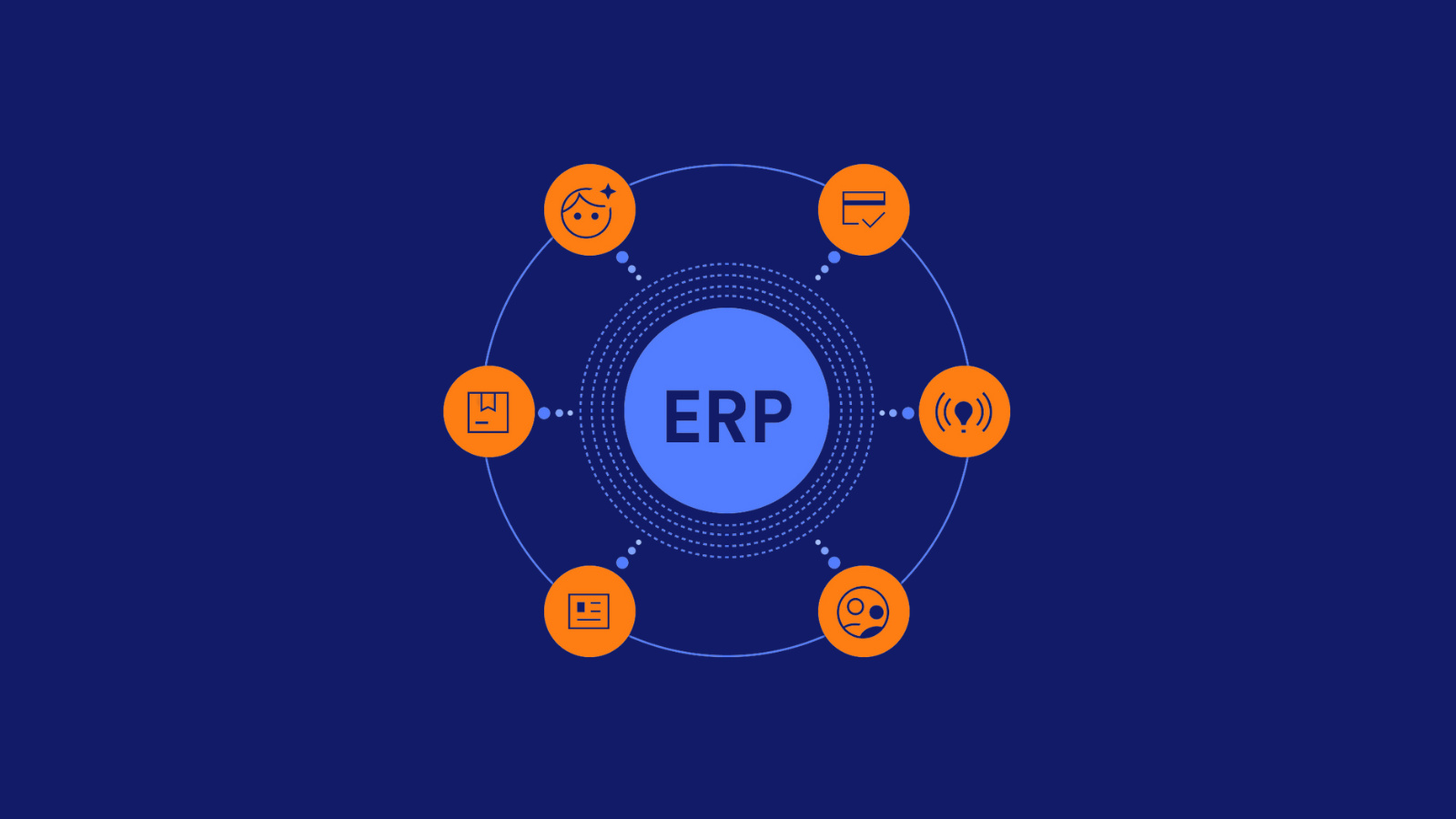 Effortless ERP Integration with Virto Commerce