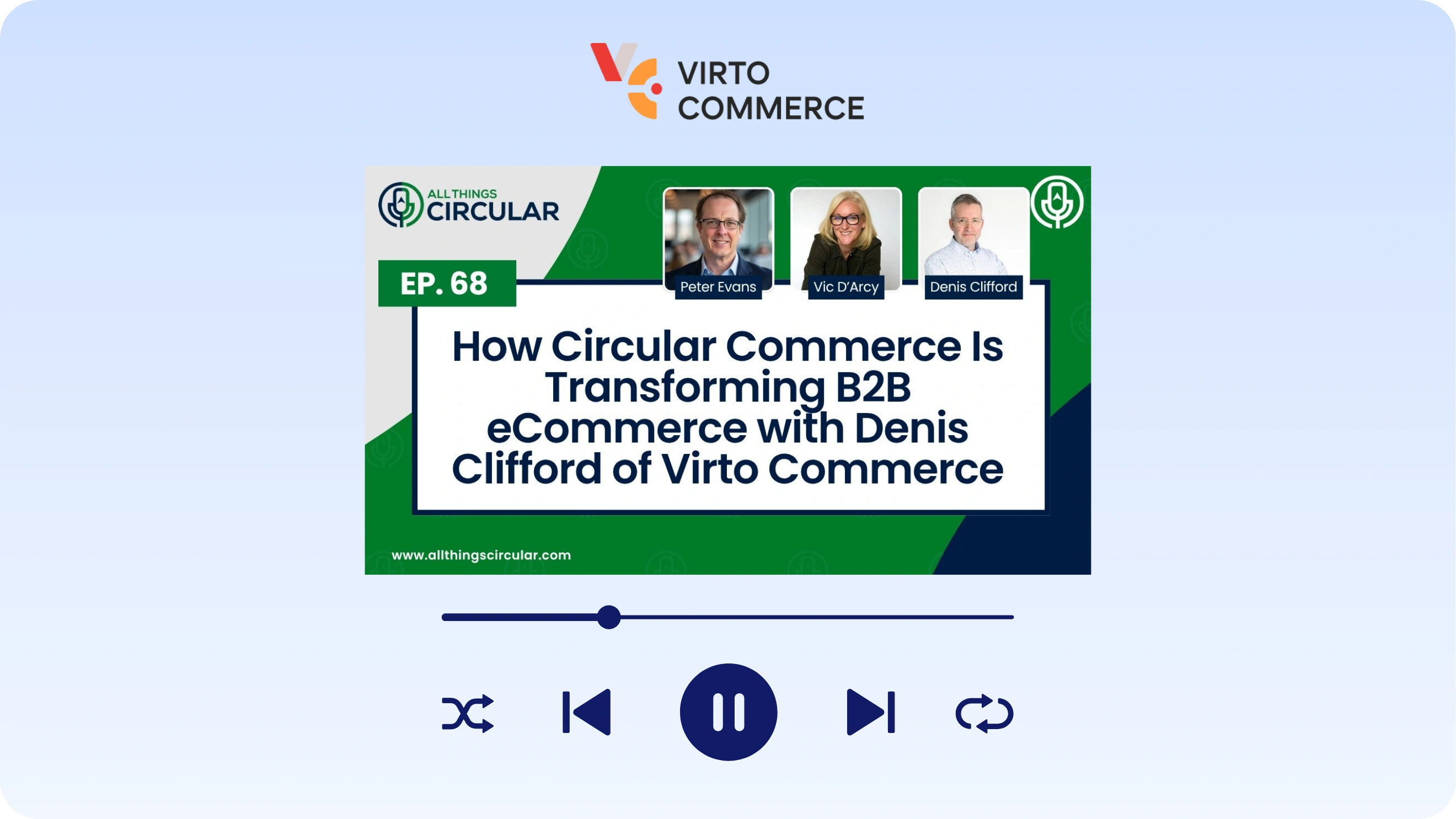 Podcast: Digital Commerce for the Circular Economy