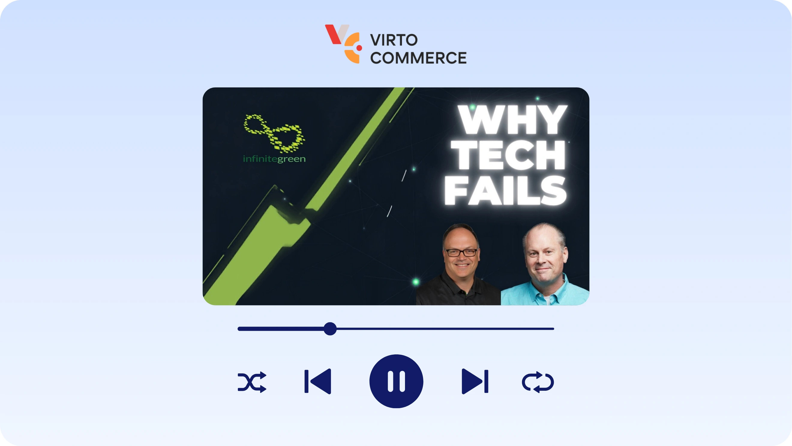 Podcast: Why Digital Transformation Fails (And How to Fix It)