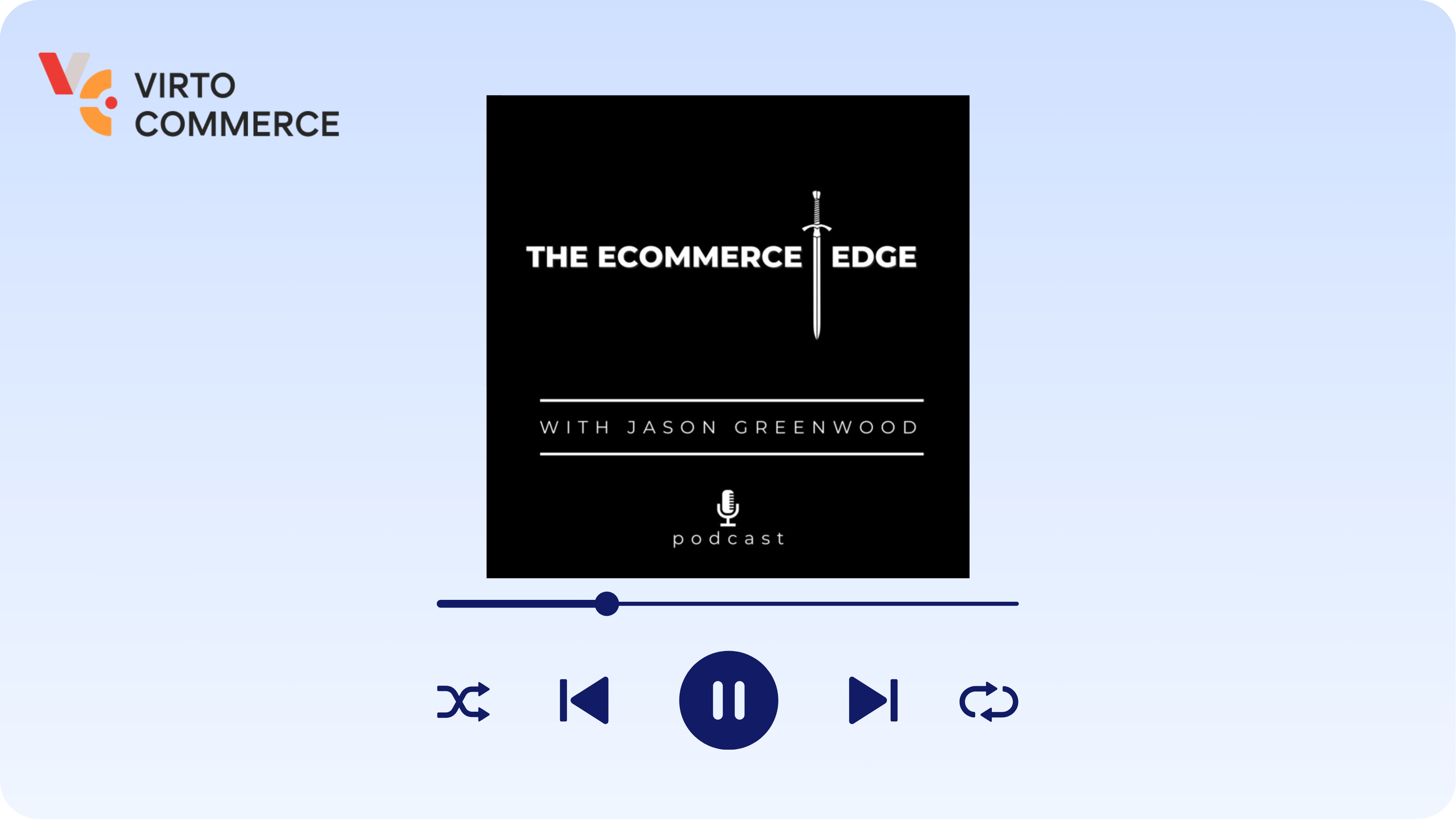 Podcast: The eCommerce Edge