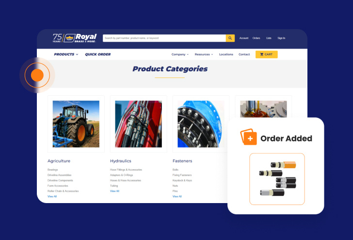 Royal Brass & Hose's Digital Leap: From No Ecommerce to Real-Time Insights and 11% Sales Growth