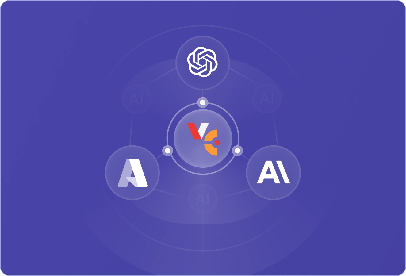Out-of-the-Box Integrations