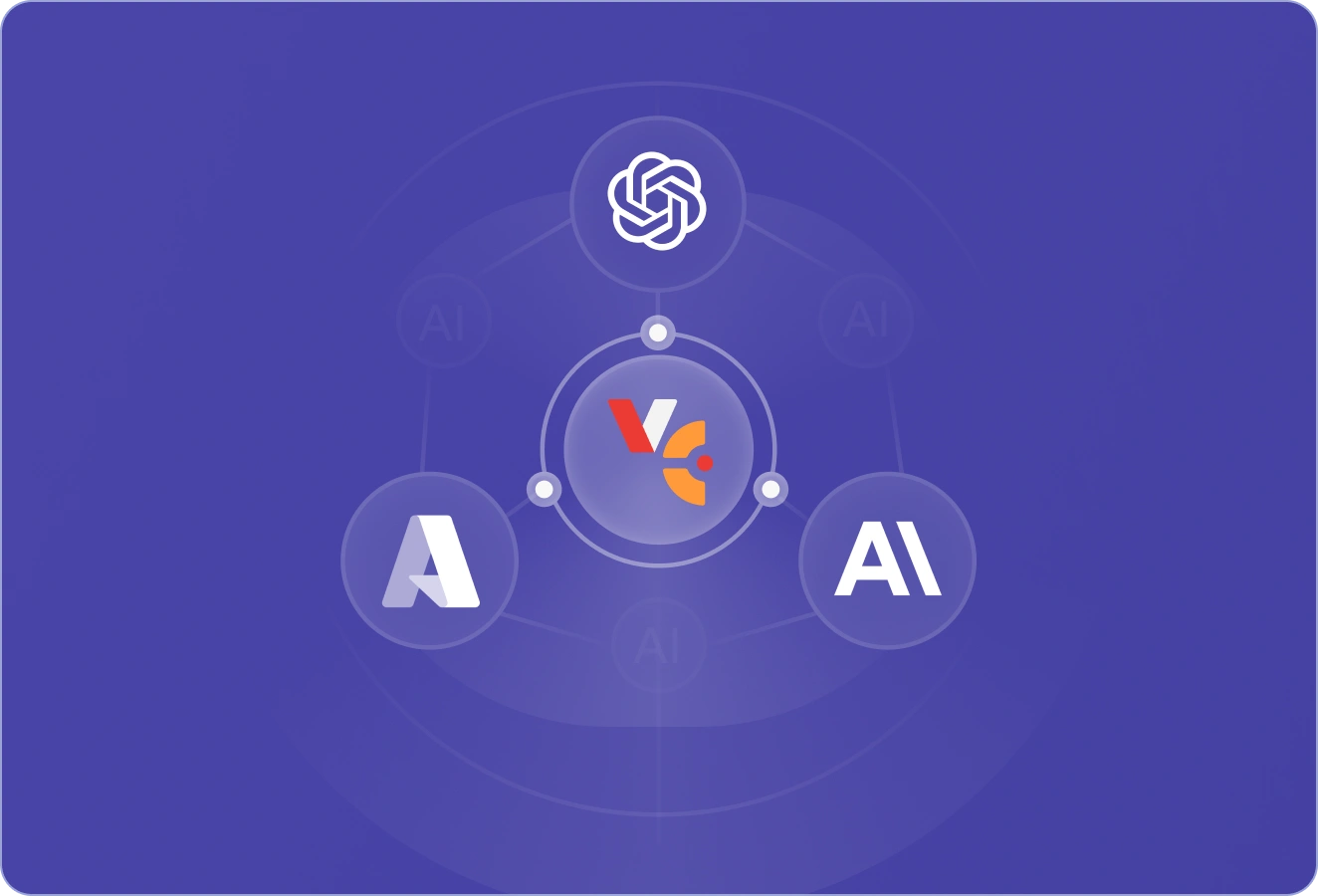 Out-of-the-Box Integrations
