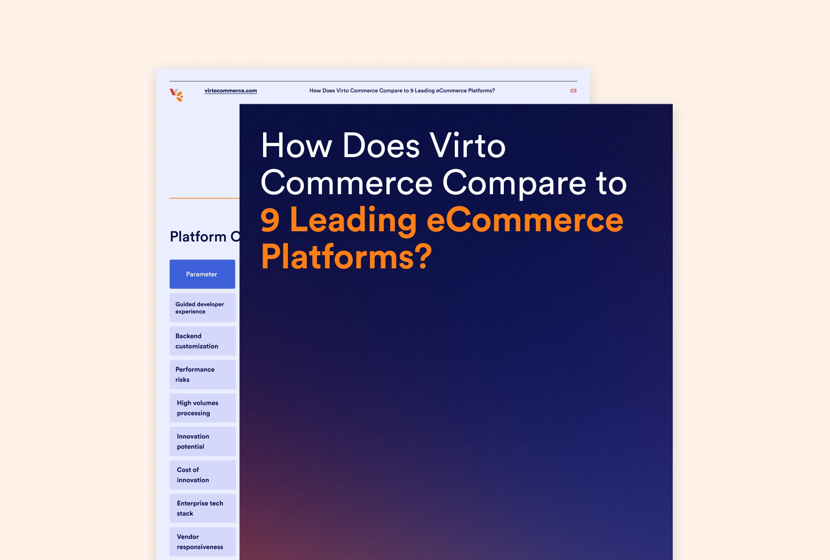 Virto Commerce vs. 9 Leading eCommerce Platforms