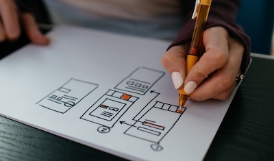 Checklist for Ensuring a Great Customer Experience in B2B eCommerce