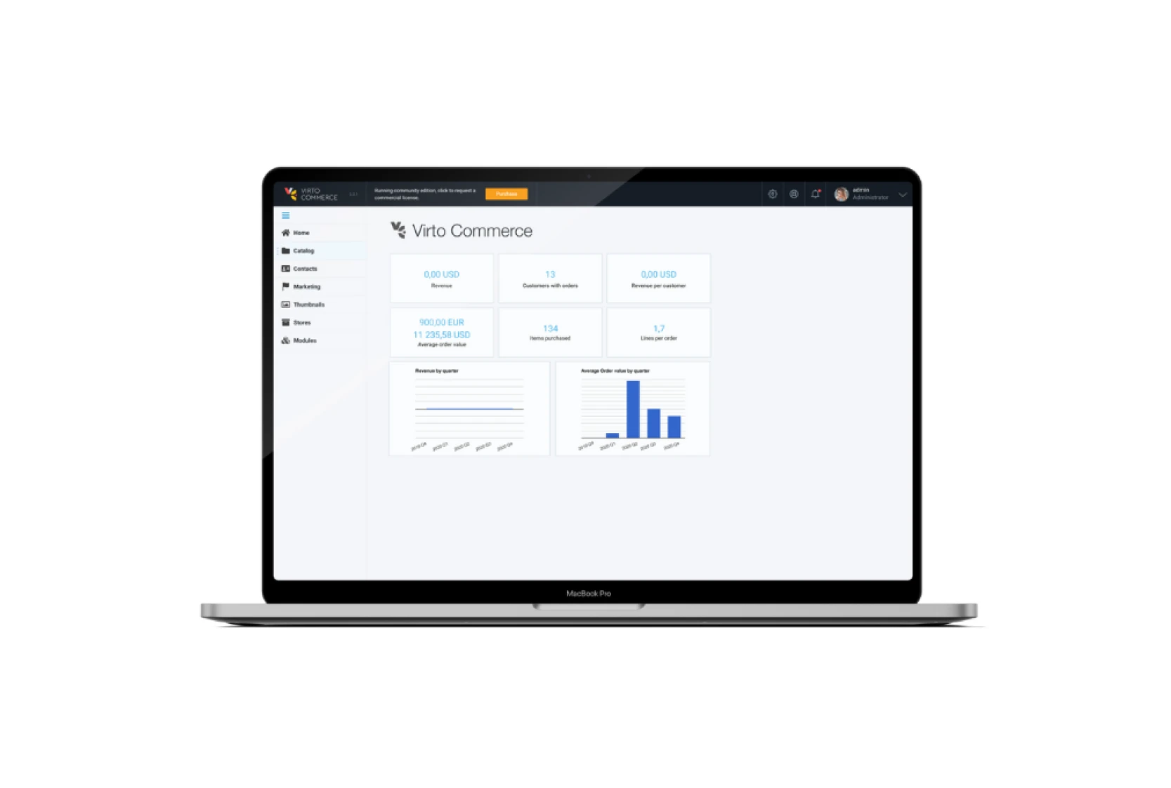 Virtro Commerce Api integrations