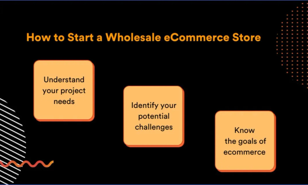 How to build a wholesale e-commerce store