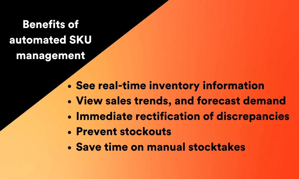 SKU barcode