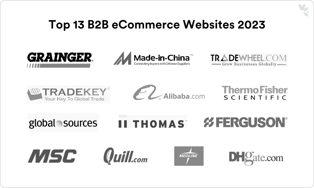 Top 13 B2B eCommerce Websites
