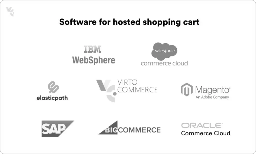 Popular enterprise ecommerce software