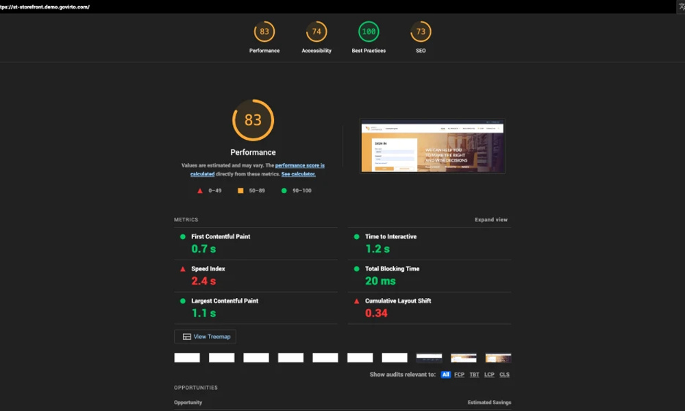 Virto dashboard