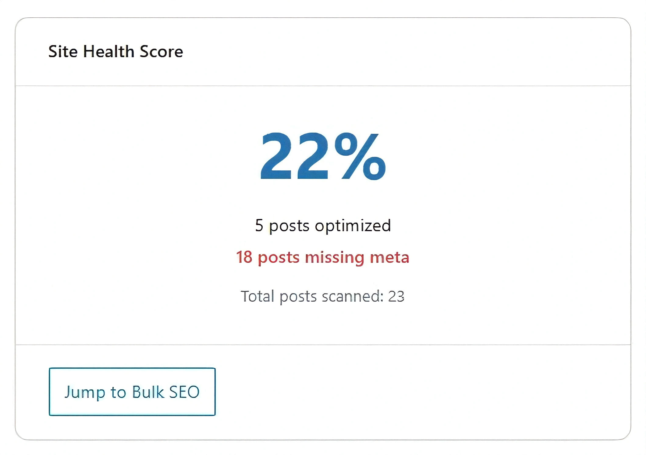 AutoTag AI Health Dashboard