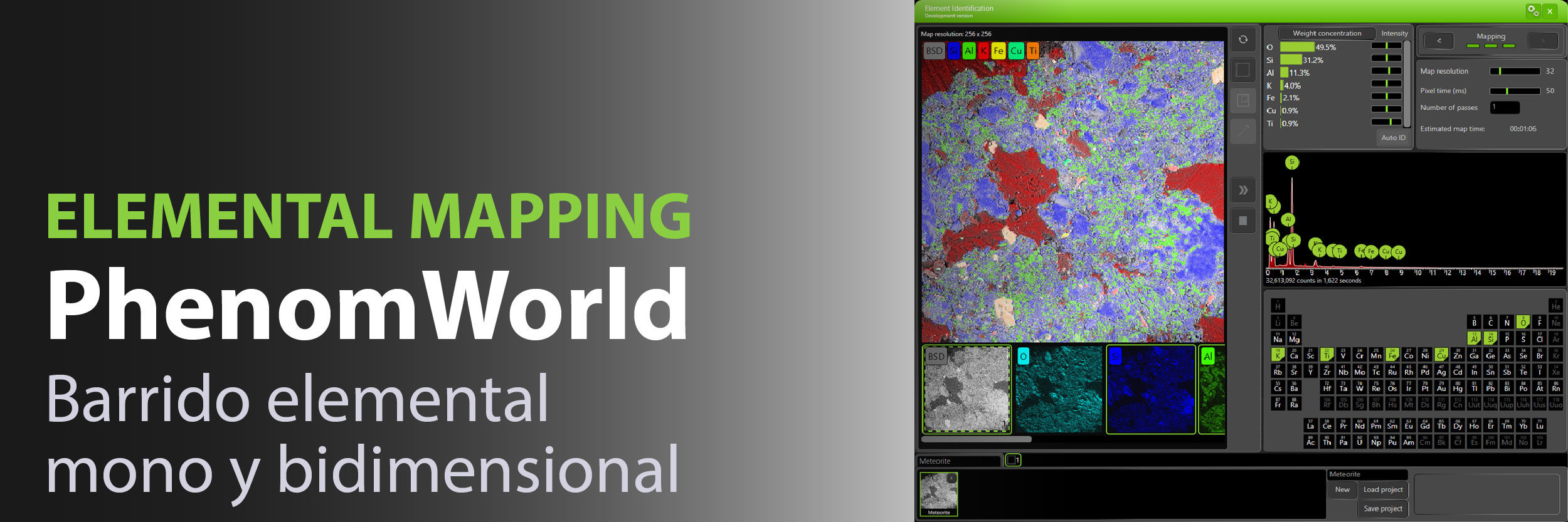 Elemental Mapping: Barrido elemental mono y bidimensional