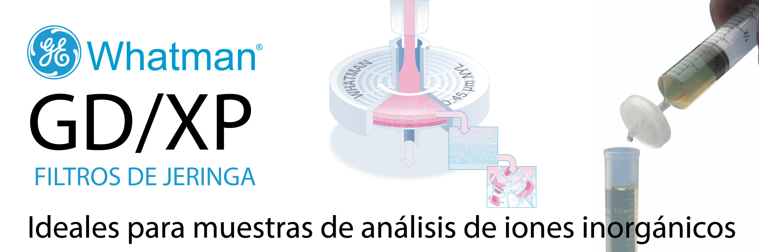 GE Whatman GD/XP: ideales para muestras que requieran análisis de iones inorgánicos