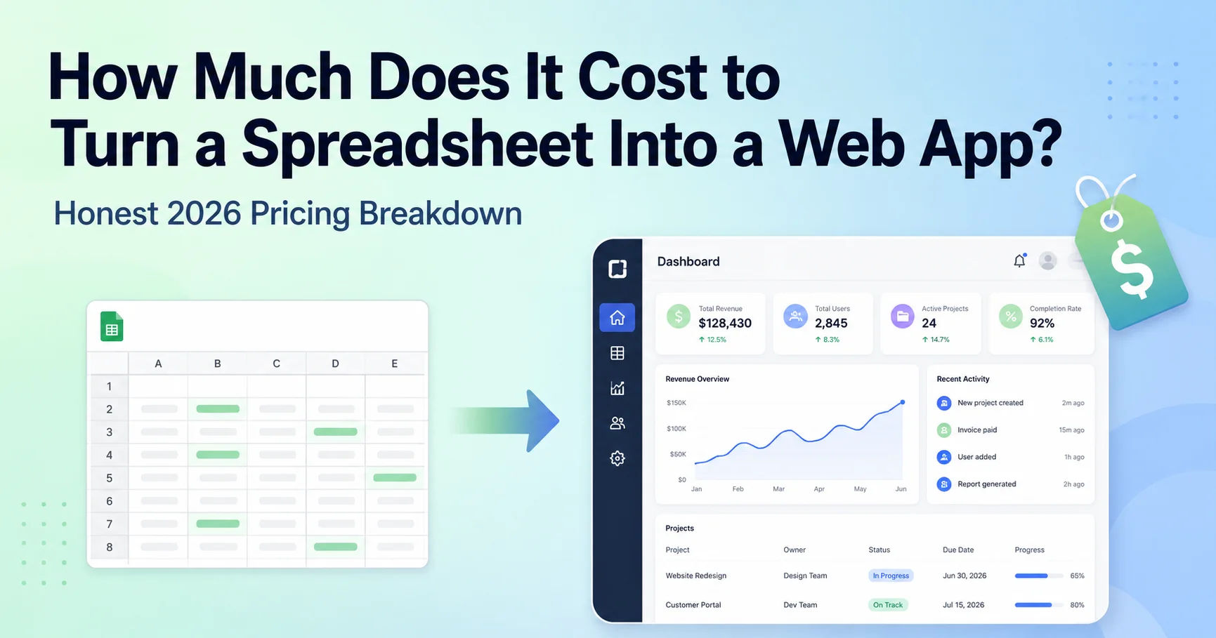 How Much Does It Cost to Turn a Spreadsheet Into a Web App? (2026)