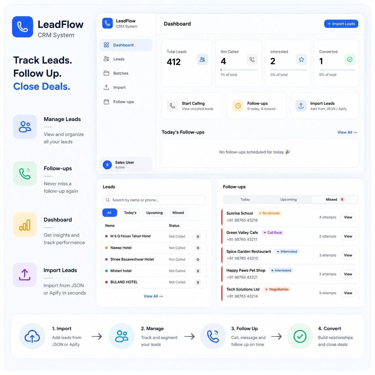 SAAS CRM