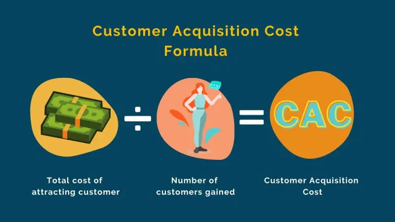 Marketing số là gì Khái niệm cơ bản và tầm quan trọng