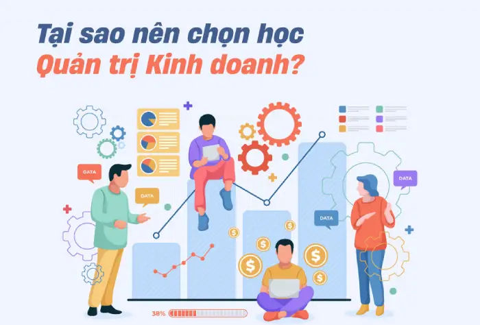 Vai trò của Toán học trong Quản trị Kinh doanh