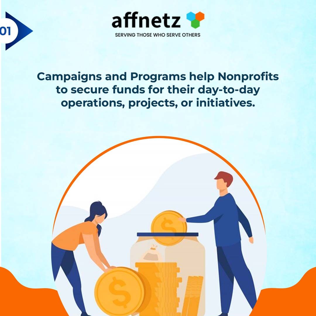 Fundraising Campaign Management