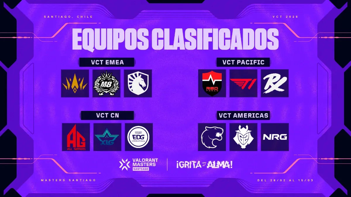 Valorant Masters Santiago 2026: equipos, fechas y formato oficial