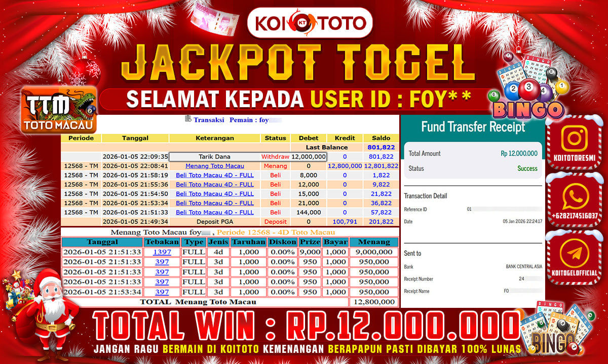 big-win--menang-besar-di-permainan-wild-bounty-showdown--koitoto-bayar-langsung-lunas-sebesar-rp-15250000--06-27-27-2026-01-05