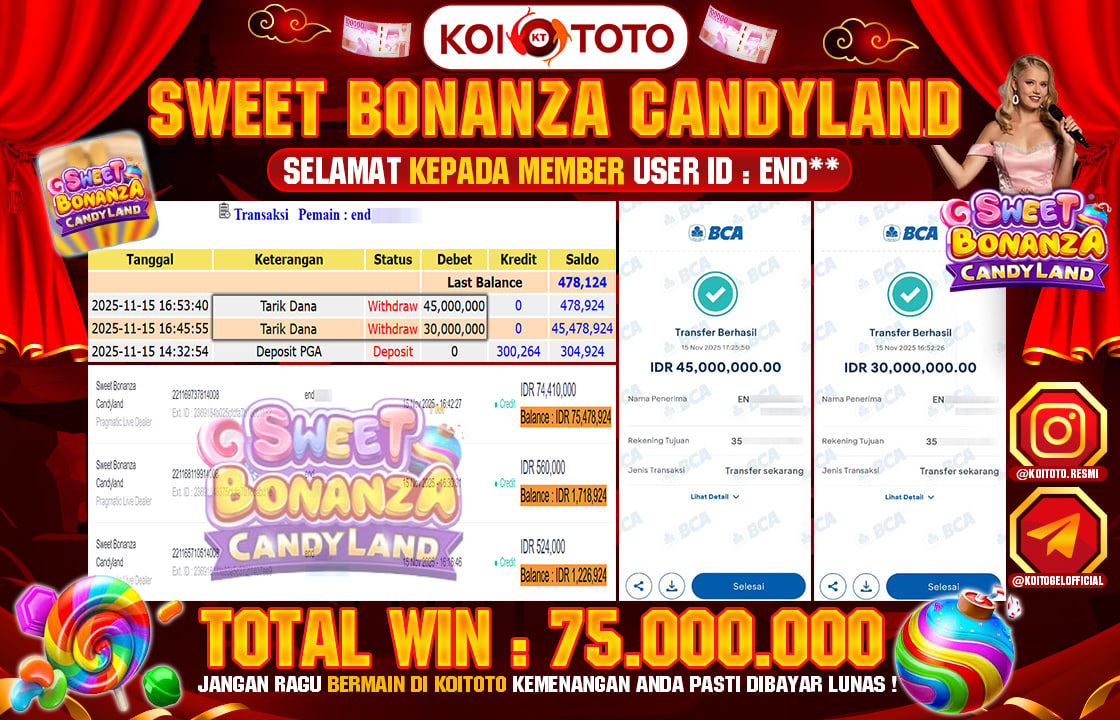 MEGA WIN !! MENANG BESAR DI PERMAINAN SWEET BONANZA CANDYLAND !!! KOITOTO BAYAR LANGSUNG LUNAS SEBESAR Rp 75.000.000 !!!
