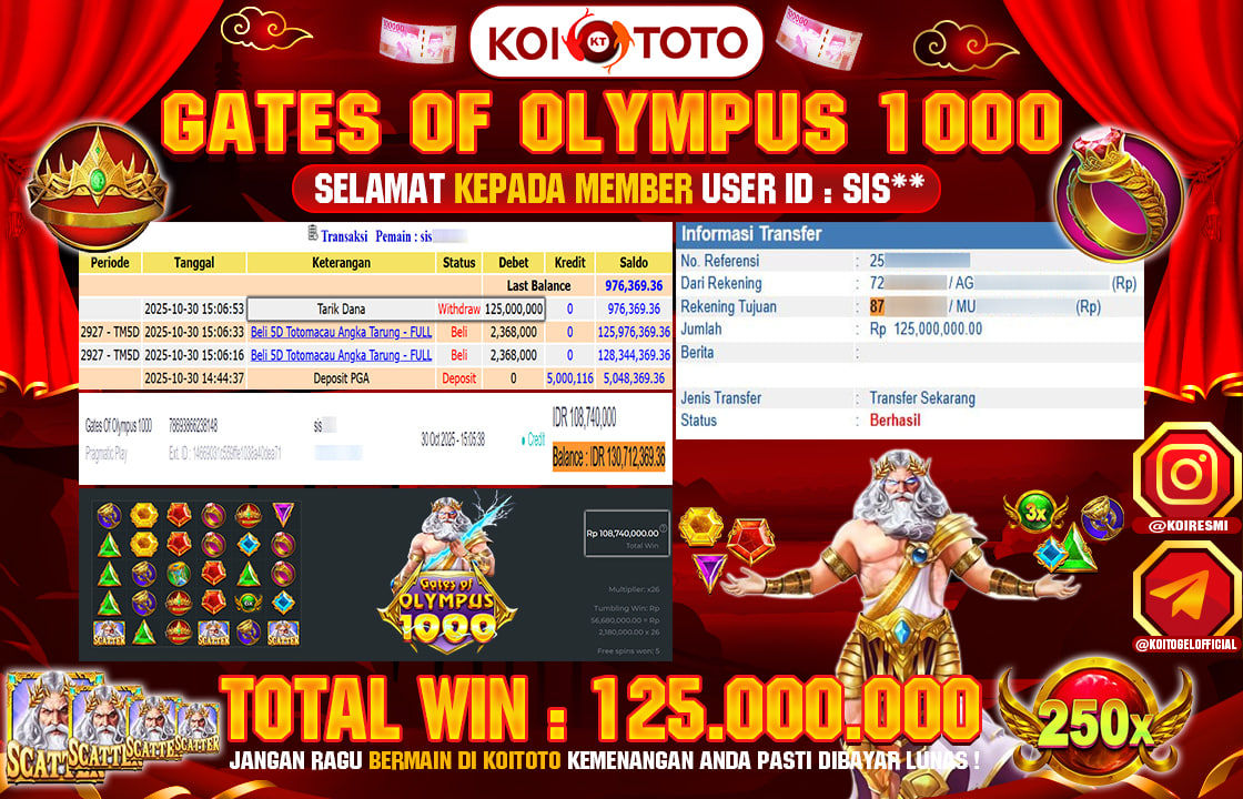 MAX WIN !! MENANG BESAR DI PERMAINAN GATES OF AZTEC !!! KOITOTO BAYAR LANGSUNG LUNAS SEBESAR Rp 76.753.000 !!!