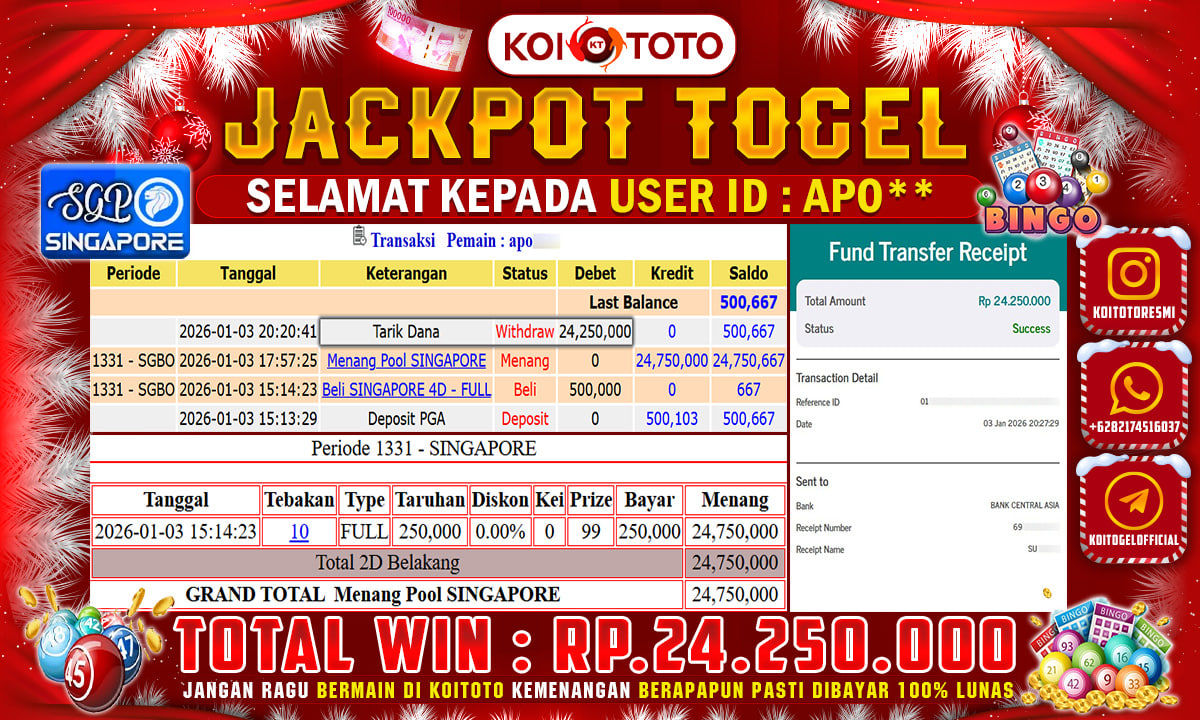 SUPER WIN !! MENANG RATUSAN JUTA DI PERMAINAN WILD BOUNTY SHOWDOWN SEBESAR Rp 122.000.000 LANGSUNG DI BAYAR LUNAS OLEH KOITOTO !!