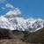 Weather and Temperature in Adi Kailash and Om Parvat Yatra