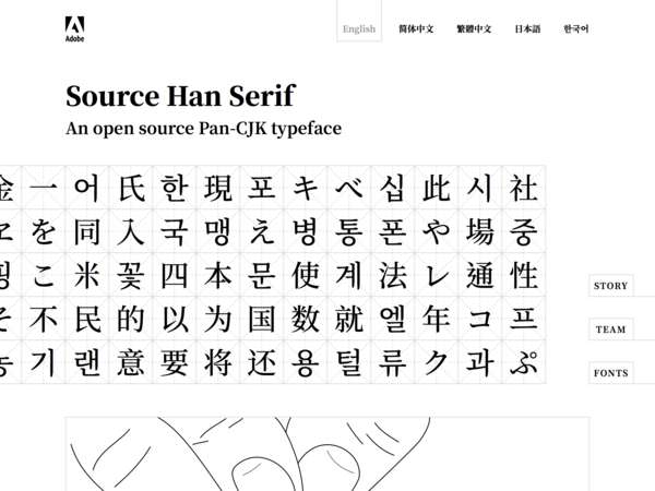 Source Han Serif