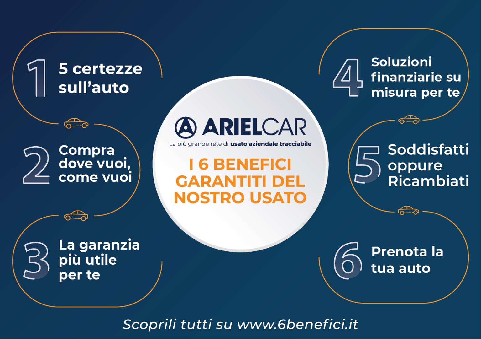 Mini Cooper Classic - 2022 - Joinsteer - #6